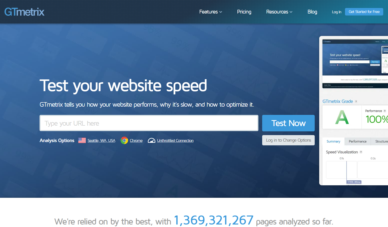 GTmetrix
